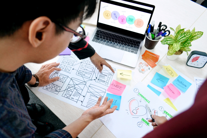Team mapping out a customer journey exercise