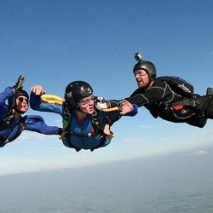 Top 3 risks to avoid in software project management