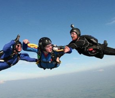 Top 3 risks to avoid in software project management