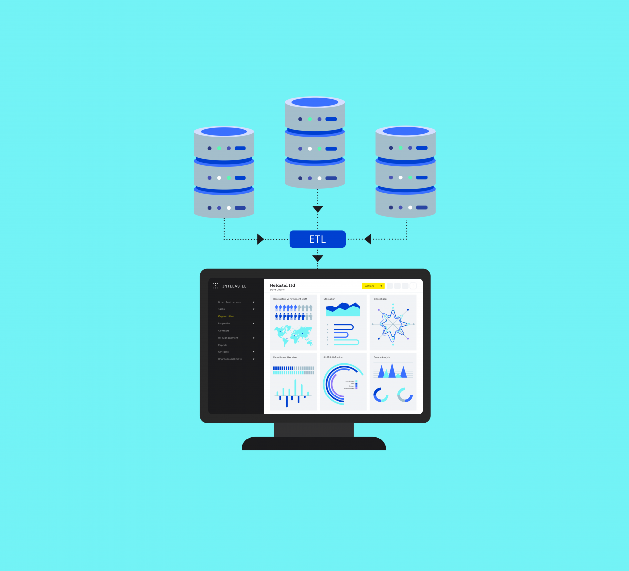 Data flowing into a computer
