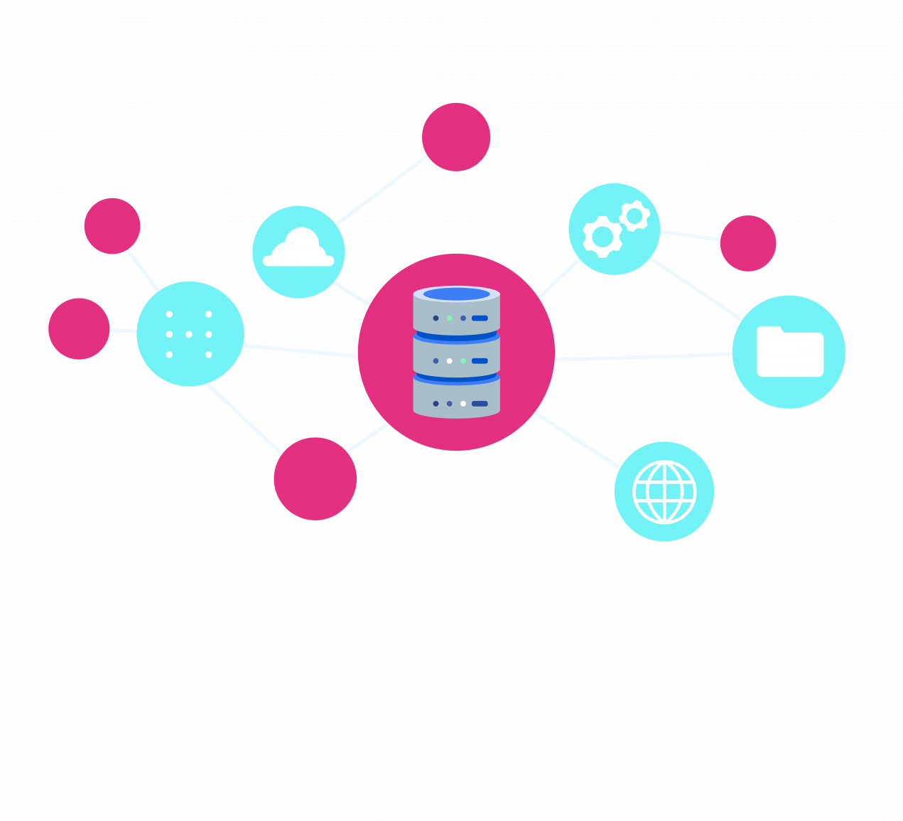system integrations